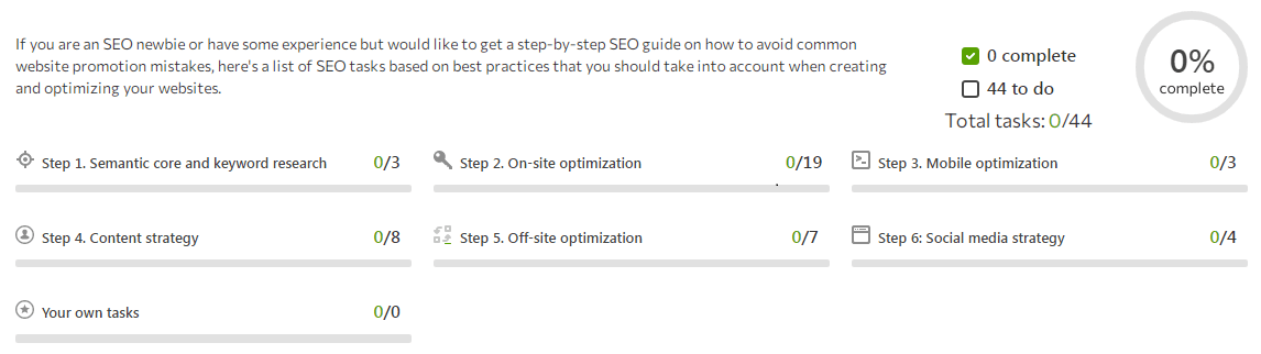 website audit in se ranking