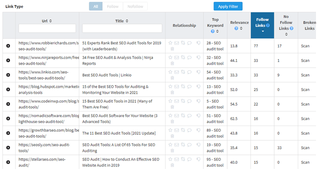 serptimizer link building report